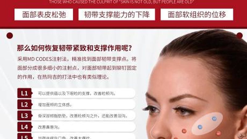 皮肤管理与医美：别再傻傻分不清